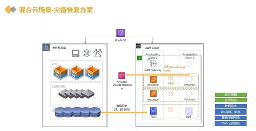 新基建新觀察 人工智能驅動數字基礎設施升級，加速酒店業復蘇