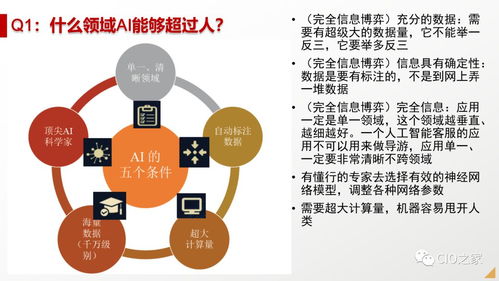 人工智能 基礎軟件開發、當前階段與未來藍圖