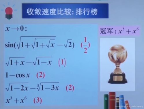 無窮小與無窮大 人工智能數學基礎的核心概念